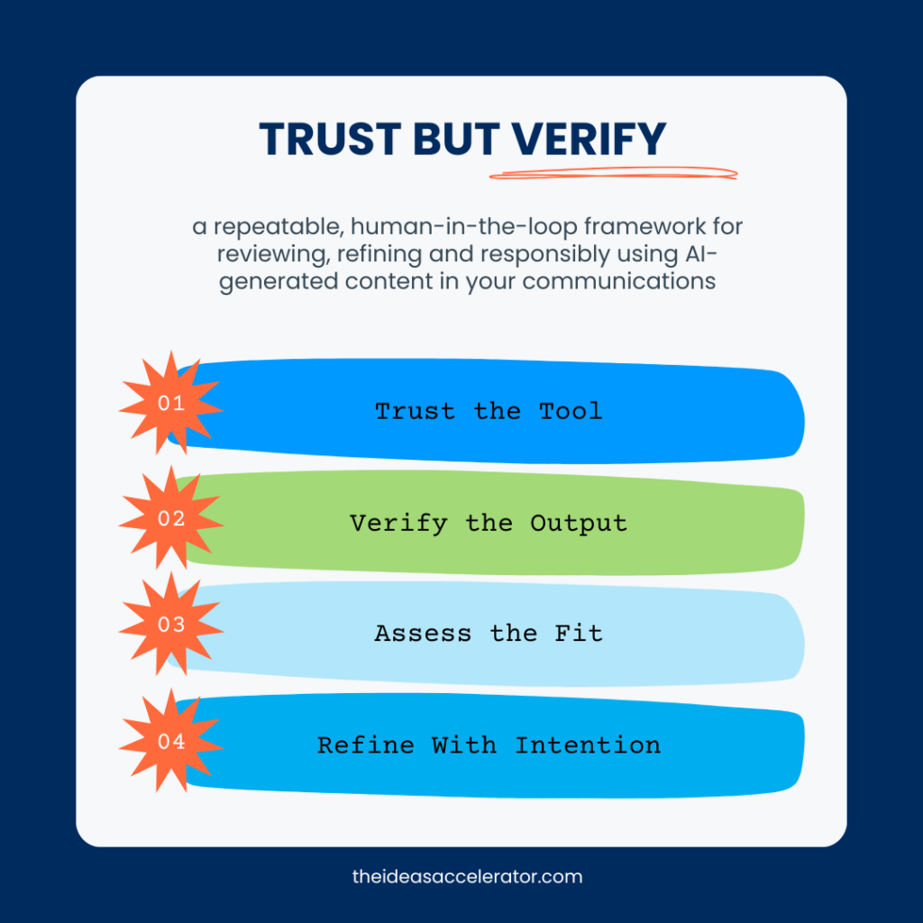 Trust But Verify human-in-the-loop framework